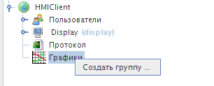 Создание группы графиков