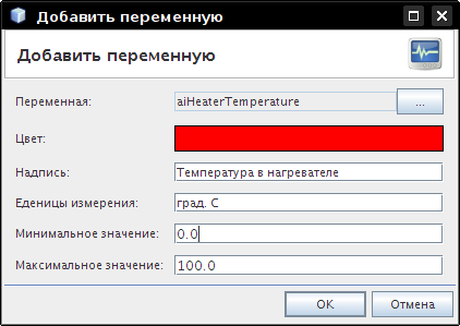 Свойства кривой