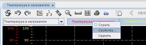 Контекстное меню кривой на грвафике